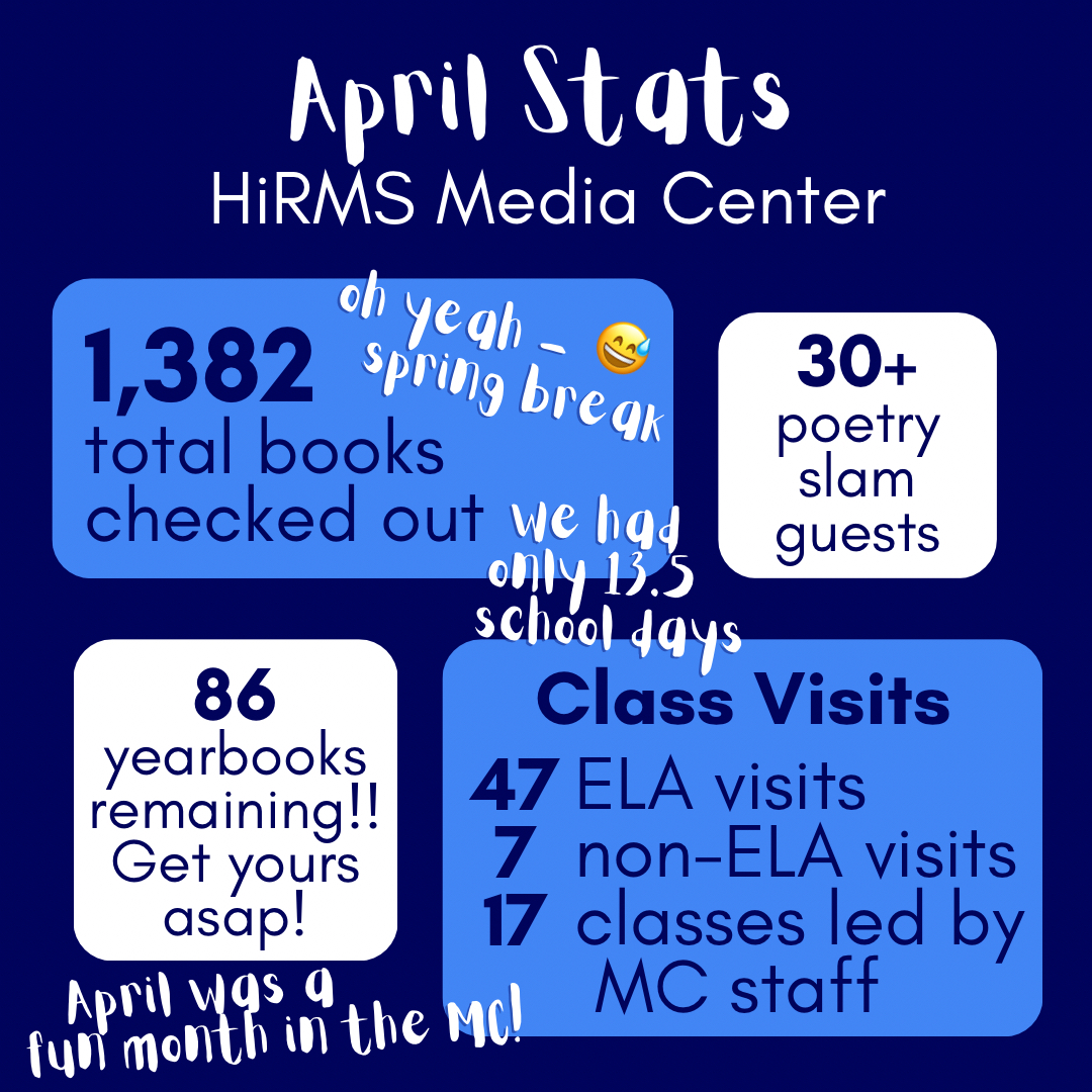 HiRMS_library's tweet photo. April was fantastic! (And not just because we 💙 spring break.) We celebrated National Poetry Month and School Library Month; we hosted our first-ever amazing poetry slam; we watched elementary BOB teams battle; and we partnered with teachers on great lessons!

@hickoryridgemid https://t.co/GafcuMX54B