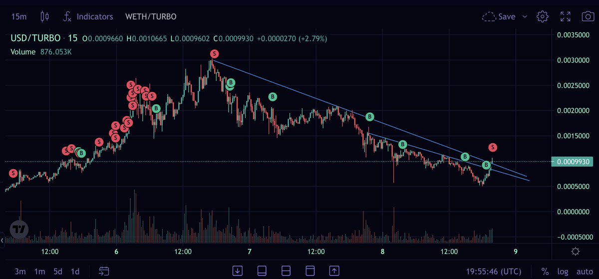 Luna 🌴 tweet media