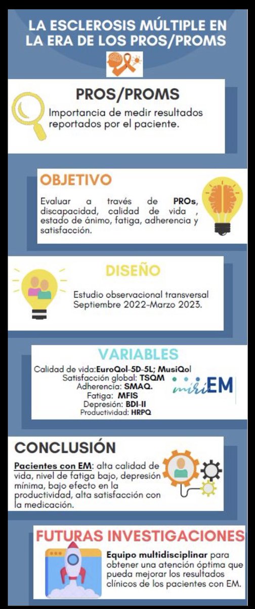 La Esclerosis Múltiple en la era de los PROs/PROMs

FIR: Alicia Gonzalez de 
Hospital General Universitario de Elche <a href="/farmaelx/">farmaelx</a> 

En la Jornada de Residentes del X congreso de <a href="/SVFH_/">SVFH</a> el viernes 12 de mayo