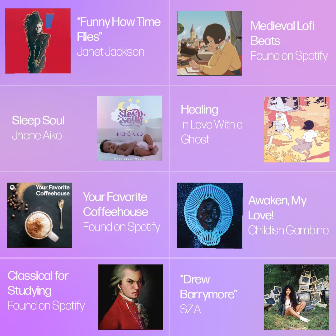 Need an extra boost for finals week? 🔋 we got you! 

Swipe to see our top music recommendations for finals week...all from the OCC staff 🎧

Good luck with finals!  

Comment your favorite study songs or playlists below ⤵