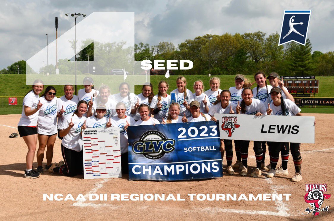 Lewis Softball tweet media