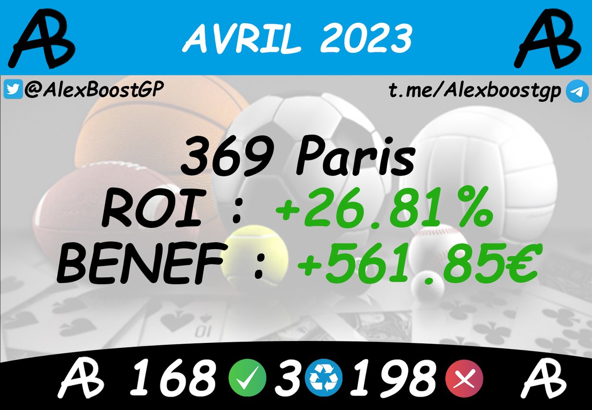 alexboostgp's tweet image. Il s'est fait attendre, le voici enfin! Bilan exceptionnel pour le mois d'avril! Bien aidé par la boostmania c'est sur mais pas seulement. Un max de like/RT!!
#TeamParieur #TeamParieurs #ParisSportifs #CotesBoostées #Tipster #GCB