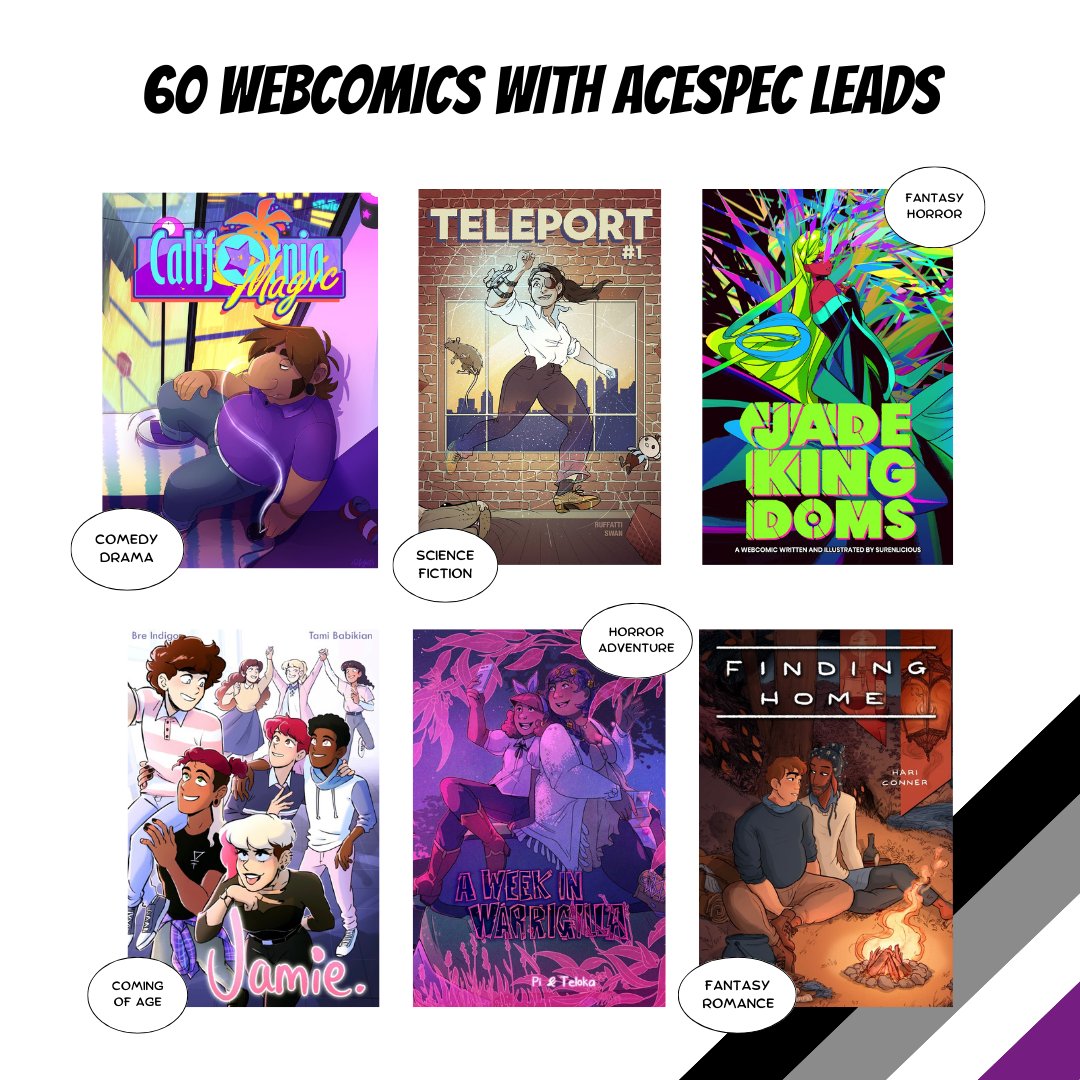 40. California Magic by <a href="/californiamagic/">California Magic</a> 
41. Teleport by <a href="/hallopino/">Hallopino</a> <a href="/MoomieSwan/">Moomie</a> <a href="/PaleWhiteRabbit/">Spooky Xan Larson 🍵🐇</a> 
42. Jade Kingdoms by @surenlicious 
43. Jamie by @breindigo_ <a href="/TamiBabi_/">Tami || Needs Coffee ☕️</a> 
44. A Week In Warrigilla by <a href="/telokaberry/">⭐ teloka berry</a> <a href="/picayunearts/">Pi</a> 
45. Finding Home by <a href="/haridraws/">Hari Conner ✦ (find me elsewhere)</a>