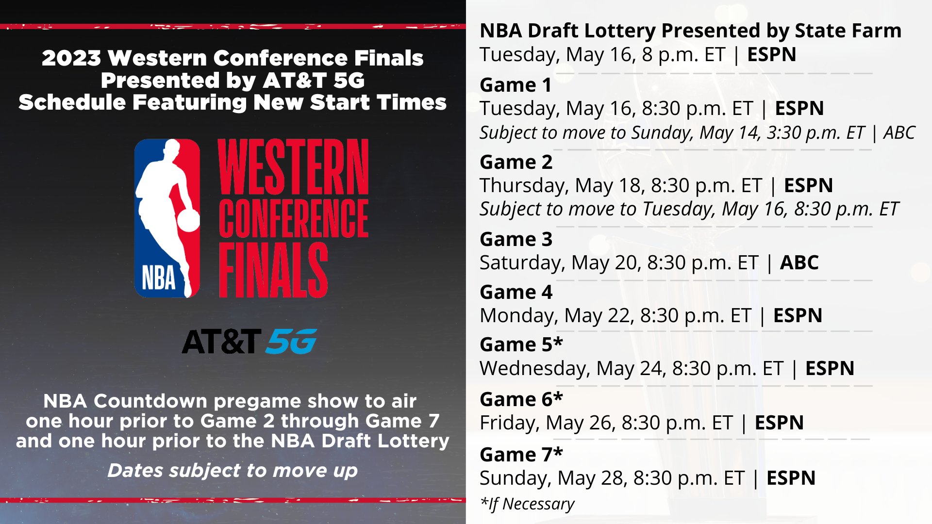 ESPN PR on Twitter "🏀 ESPNNBA presents the 2023 Western Conference