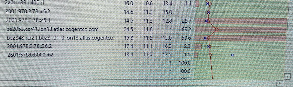 Sean Clark 🏴󠁧󠁢󠁥󠁮󠁧󠁿 🇺🇦 tweet media