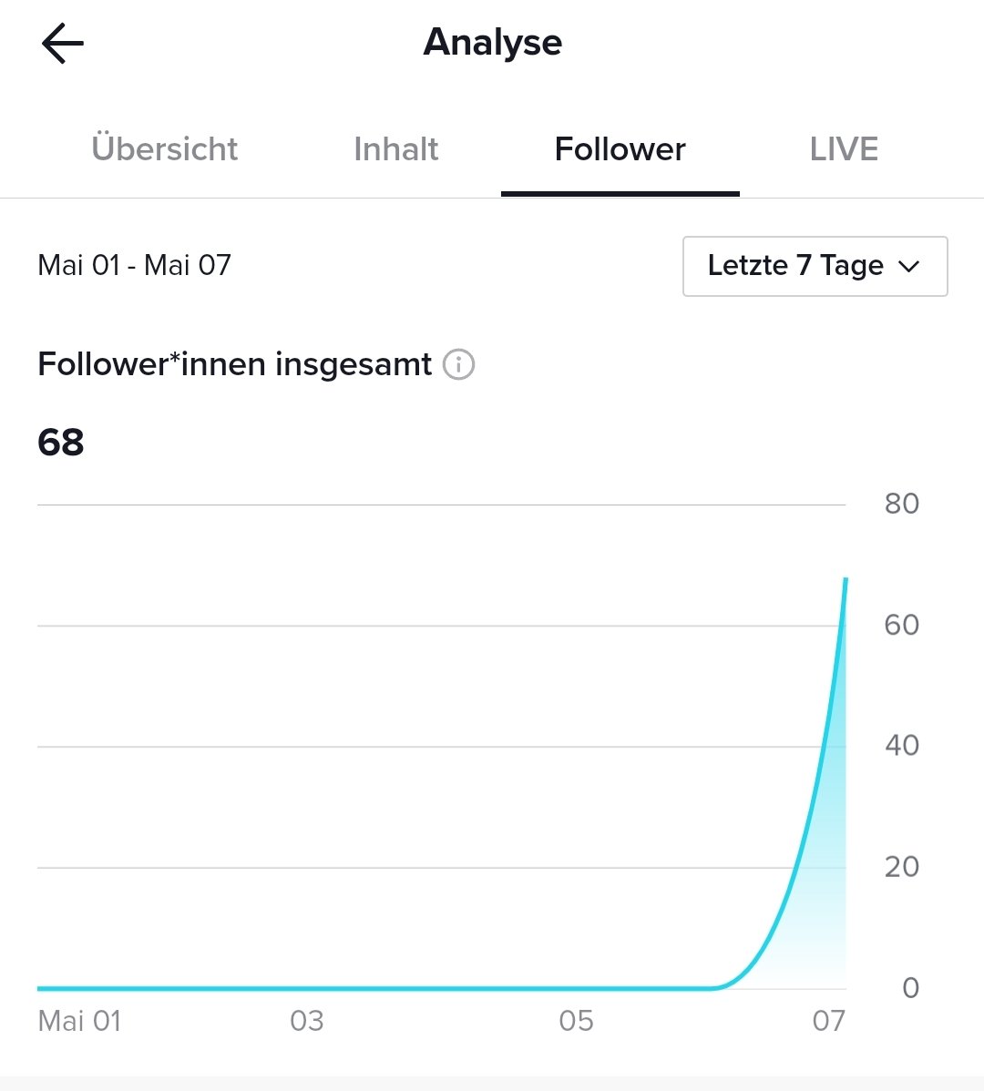 MarkusSturm tweet media