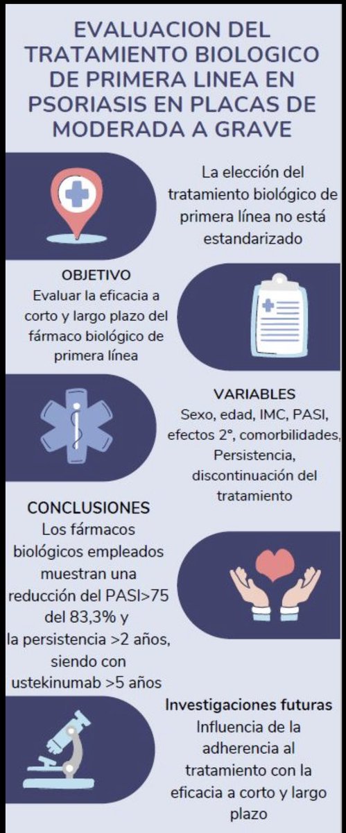 Evaluación del tratamiento biológico de primera linea en psoriasis en placas de moderada a grave

FIR: Marina Ibañez del Hospital General Universitario de Elche <a href="/farmaelx/">farmaelx</a> 

En la Jornada de Residentes del X congreso de <a href="/SVFH_/">SVFH</a> el viernes 12 de mayo