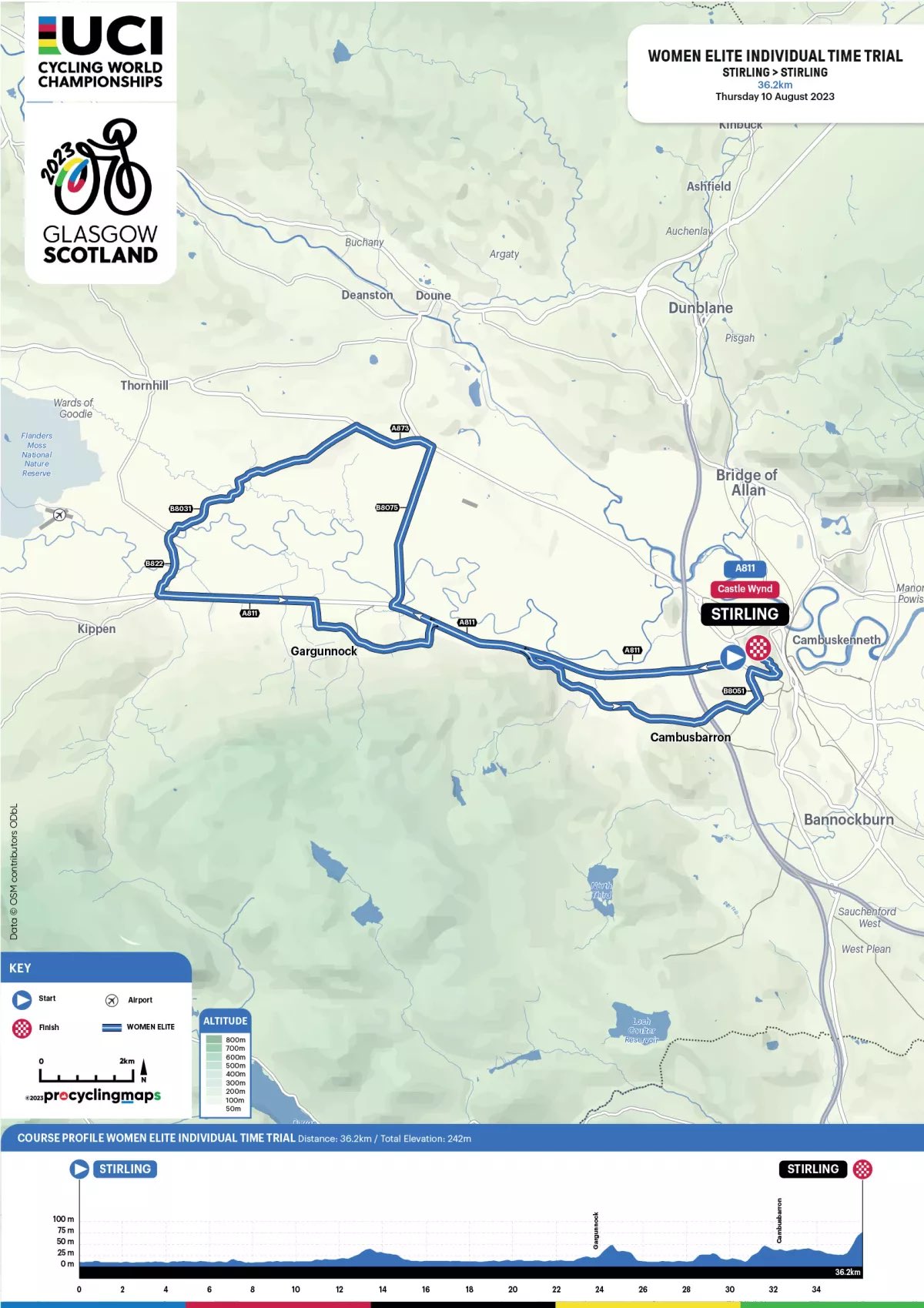 Procyclingmaps on Twitter "🏴󠁧󠁢󠁳󠁣󠁴󠁿UCI releases maps, profiles for 2023 World Championships in