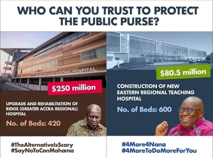 Gen_Buhari_'s tweet photo. 2024! Youโll be the best Judge, weโve not made Ghana Heaven but I can boldly say, NPP is better than NDC in everything! The evidence is clear ๐๐ป๐๐ป
#BreakingThe8IsPossible https://t.co/tol2xC7VQu