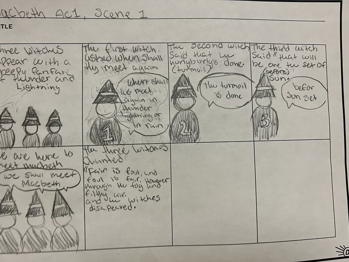 MacArthurVILS tweet media