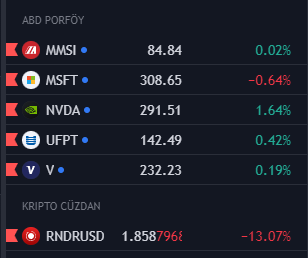 ProAnaliz89's tweet photo. Haftanın ilk günü render darbe vurdu. 1,6$ a kadar düşebilir, ben hold devam.
#mmsi #msft #nvda #upft #v #rndr https://t.co/ch2idpbHvl