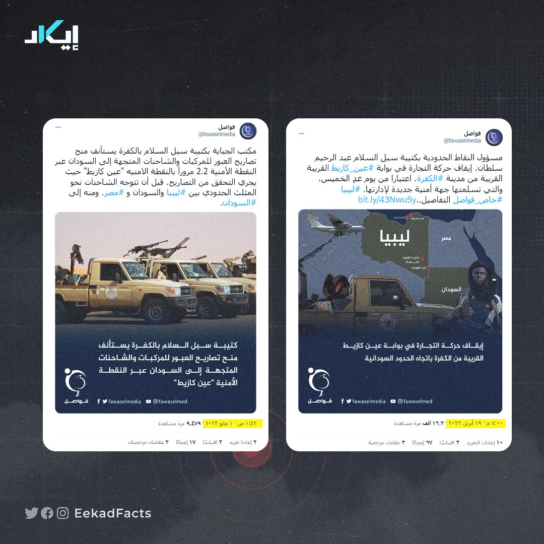 EekadFacts's tweet photo. 🔻 Eekad found the timing of events highly questionable. Libyan sources reported on April 19 that commercial operations at the Ain Kazit gate near the Libyan city of Kufra had abruptly halted just as news reports circulated about weapons being transported from Libya to Sudan. The gate resumed operations on May 1, raising suspicions about the activities that occurred during the halt.