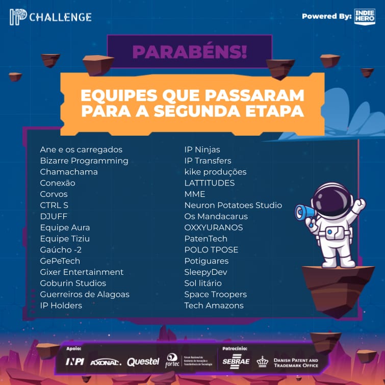 thayspantuza's tweet photo. Passamos para a segunda etapa da IP Challenge! 

🎉🎉🎉

Logline: O jogador está em uma audiência para o julgamento de AURA, uma inteligência artificial que está sendo acusada de crime de roubo de propriedade intelectual. 

#EquipeAura #ipchallenge #indiehero #gamejam #sebrae https://t.co/iXctV5xjzP
