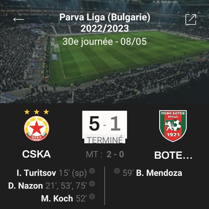 #football #bulgaria : #cskasofia genyen #botevvratsa 5-1 jodi a, avèk yon triple (3⚽️) pou @nazon.official 

#jenemepierre