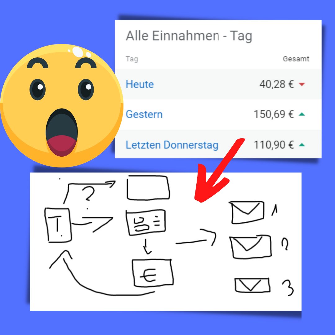 Tim_Frei_'s tweet photo. Dank dem Business Bundle Hörbuch habe ich meinen Umsatz vervielfacht und täglich mehr zufriedene Kunden gewonnen! 💼🚀 #Erfolg #OnlineBusiness #BusinessBundle
Hier finden Sie das Hörbuch, mit dem ich so viel Umsatz gemacht habe: https://t.co/HWbBnvAYMX https://t.co/kM6SjL6TiU