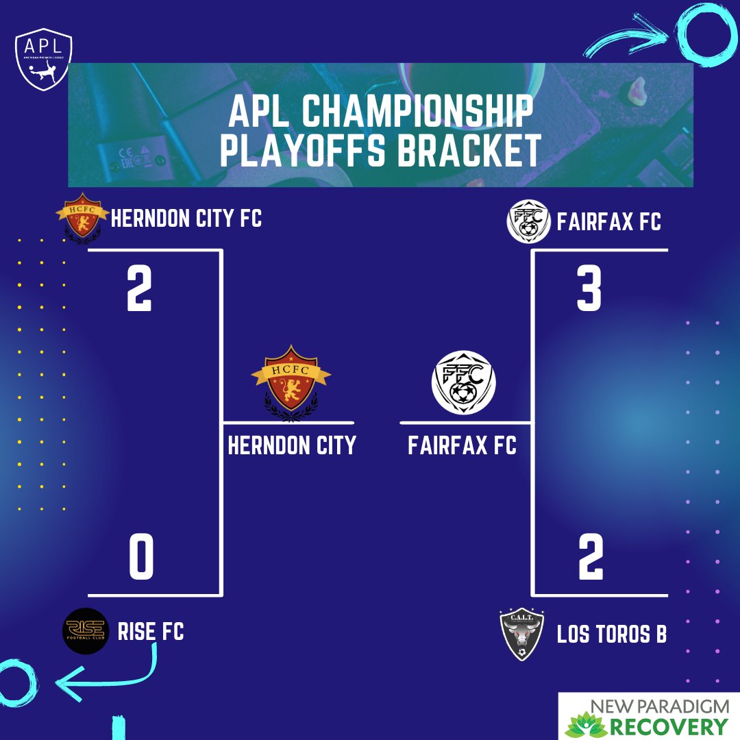 Fairfax FC &amp; Herndon City FC will face off in the final this Sunday 🫣