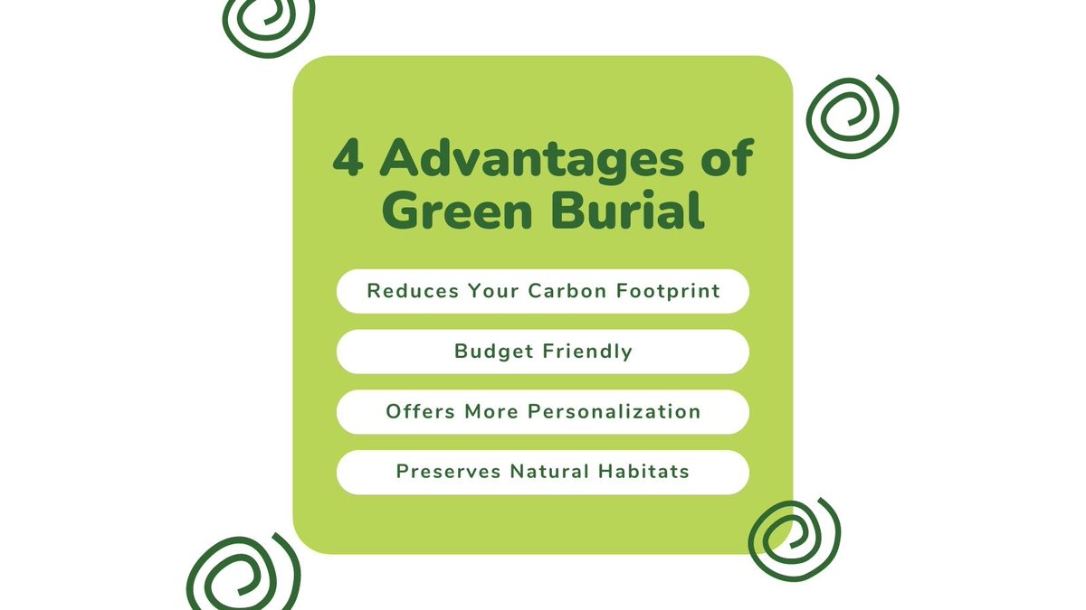 A Greener Funeral tweet media