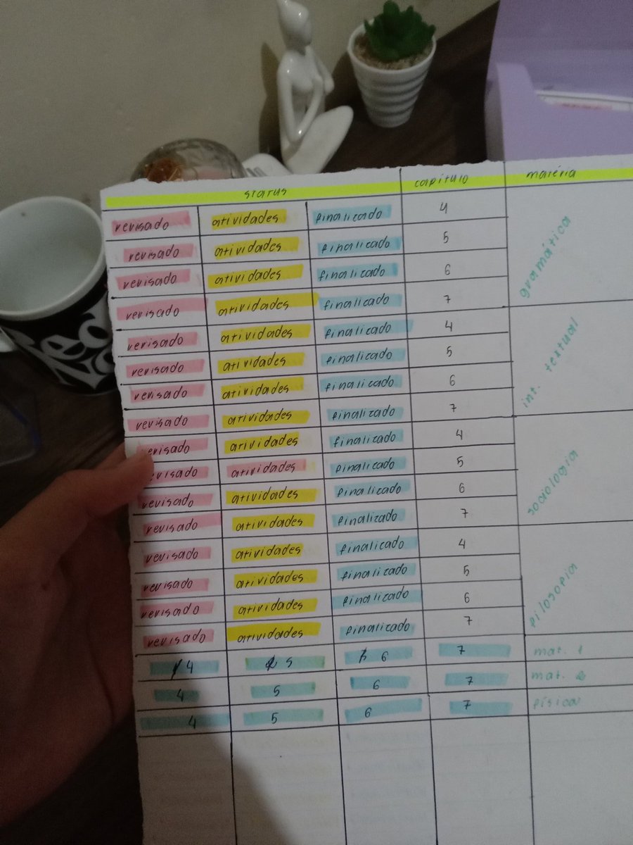 wchnotes's tweet image. alegria que n da pra explicar