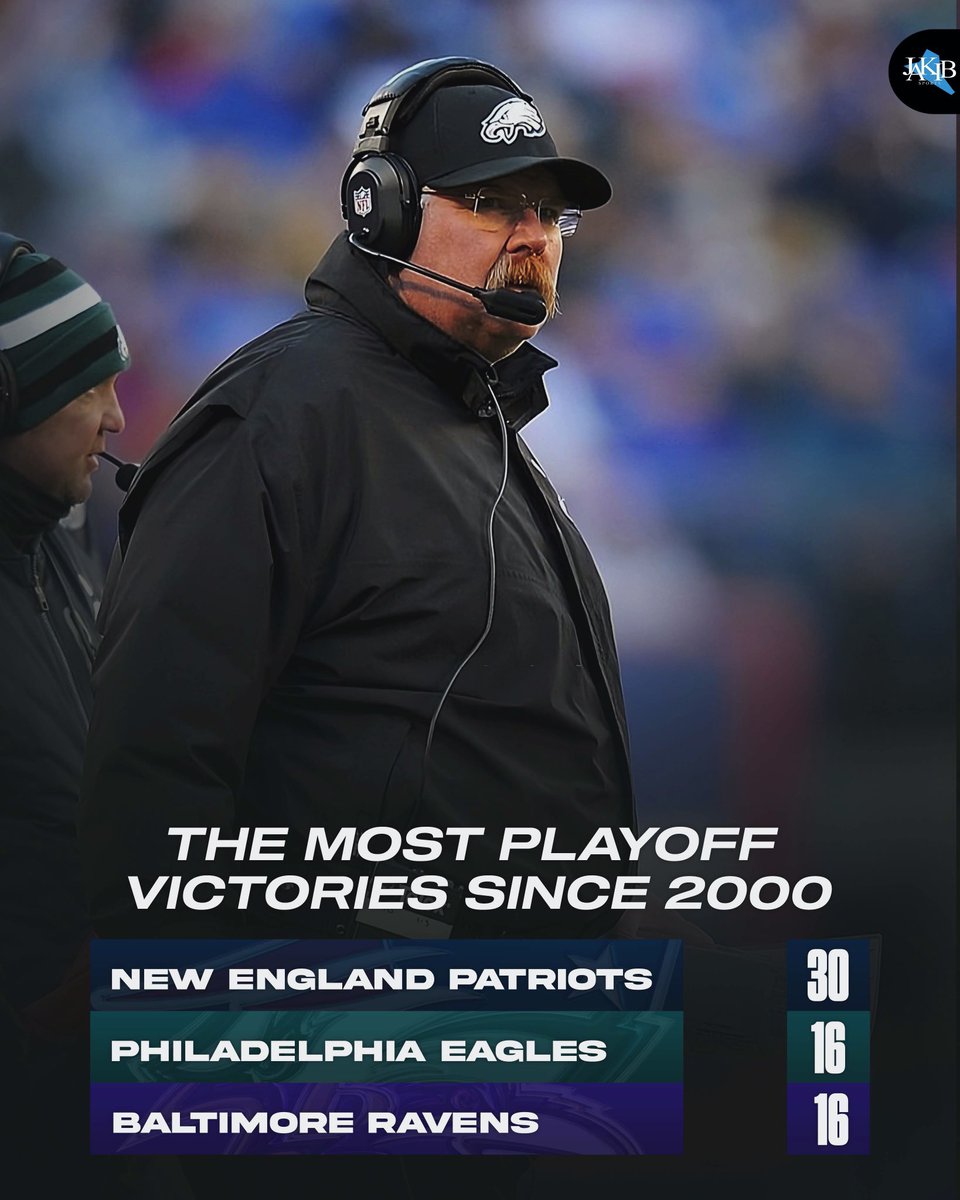 JAKIB Sports On Twitter The Philadelphia Eagles Have Had The Second most-playoff-wins-by-nfl-teams-in-the-super-bowl-era-youtube