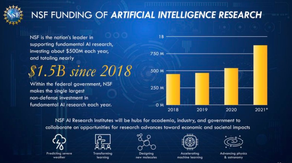Robert L Russell tweet media