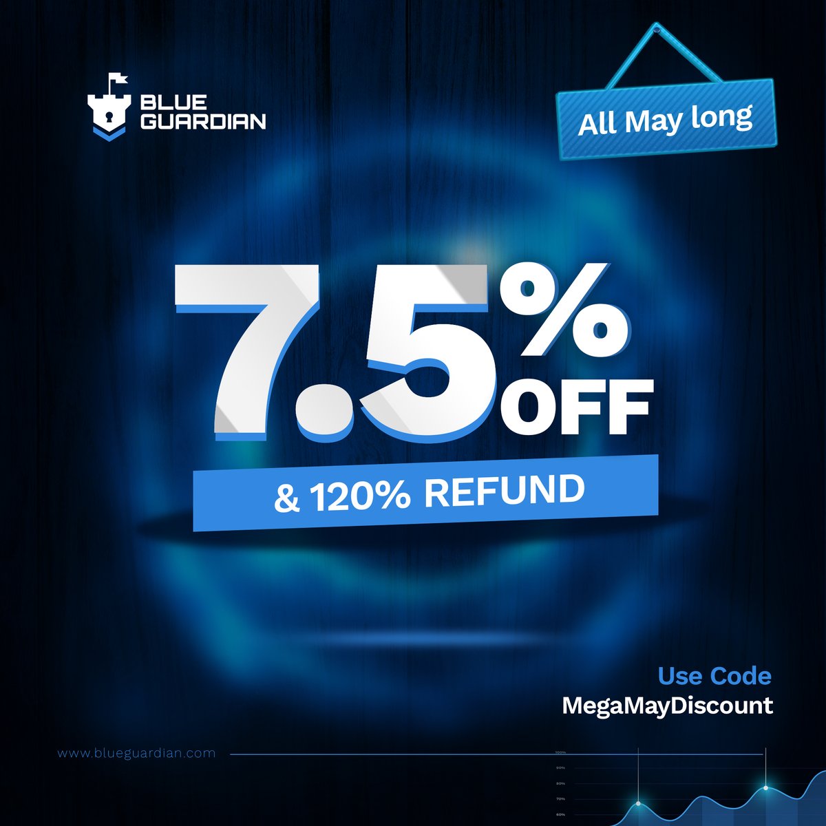 Blue Guardian tweet media