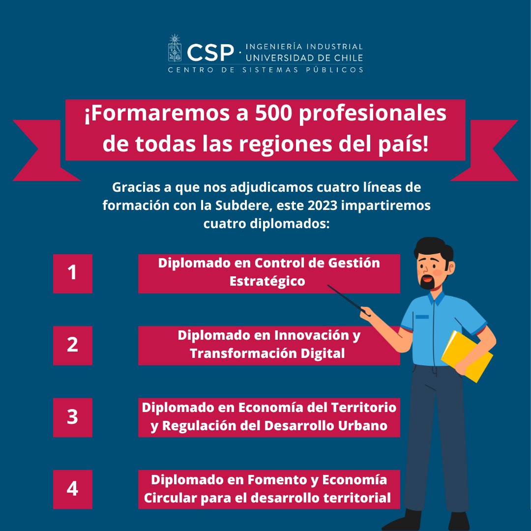 csp_uchile's tweet photo. ¡Estamos muy felices! Como Centro nos adjudicamos 4⃣ líneas de formación con @laSubdere. Esto permitirá que 500 funcionarias y funcionarios públicos se formen en temas trascendentales para mejorar la gestión pública y la creación de valor público del país 👏😀 https://t.co/uYNmbDJoO2