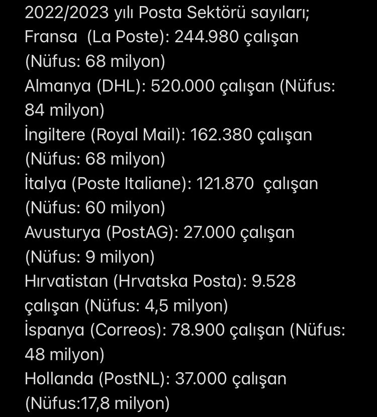 damatoglu67's tweet photo. Deep Fake değil ama gerçekler bunlar işte.
Yıllardır personel alımı yapılmayan yaklaşık 2 asırlık kurum ne hallere geldi. Çok yazık!
Nüfus oranlarında dahi #PTT Avrupa’lı emsallerinin çok altında bir personel sayısında.
Bunun sonucunda da kamu hizmeti ve çalışma koşulları ortada! https://t.co/jy9URa7gtU