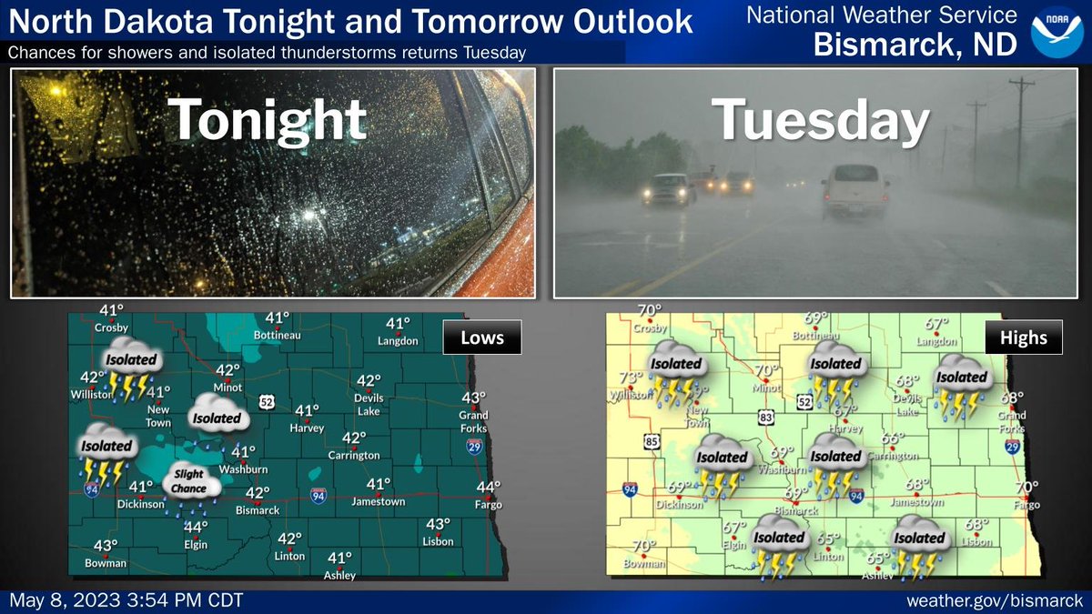 NWS Bismarck on Twitter "Temperatures return to above seasonal normals