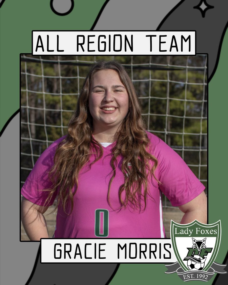 Dutch Fork Women's Soccer tweet media