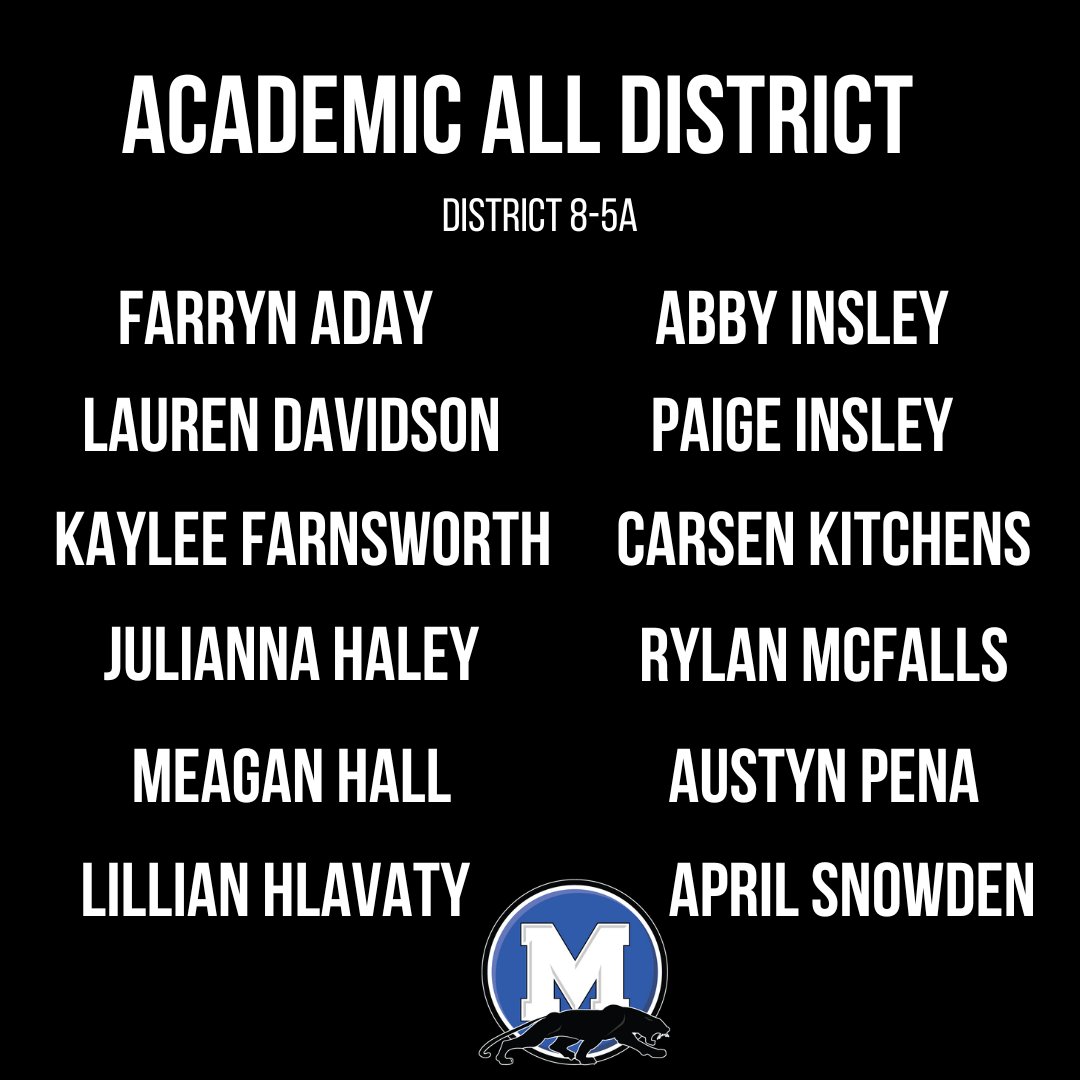 Midlothian High Softball tweet media