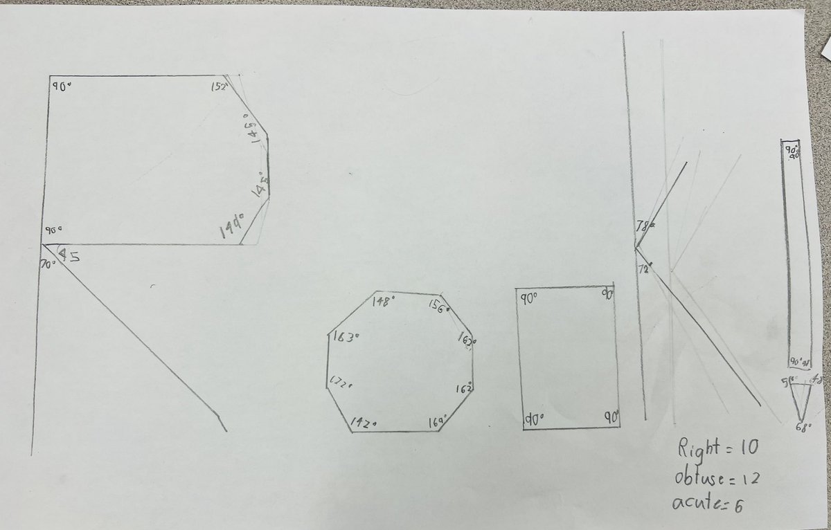 MsBurriOCSB's tweet photo. Getting creative with protractors to measure and construct angles in our names up to 180°! 📐  #OcsbMath @StLeonardOCSB https://t.co/VUd79zO2gh