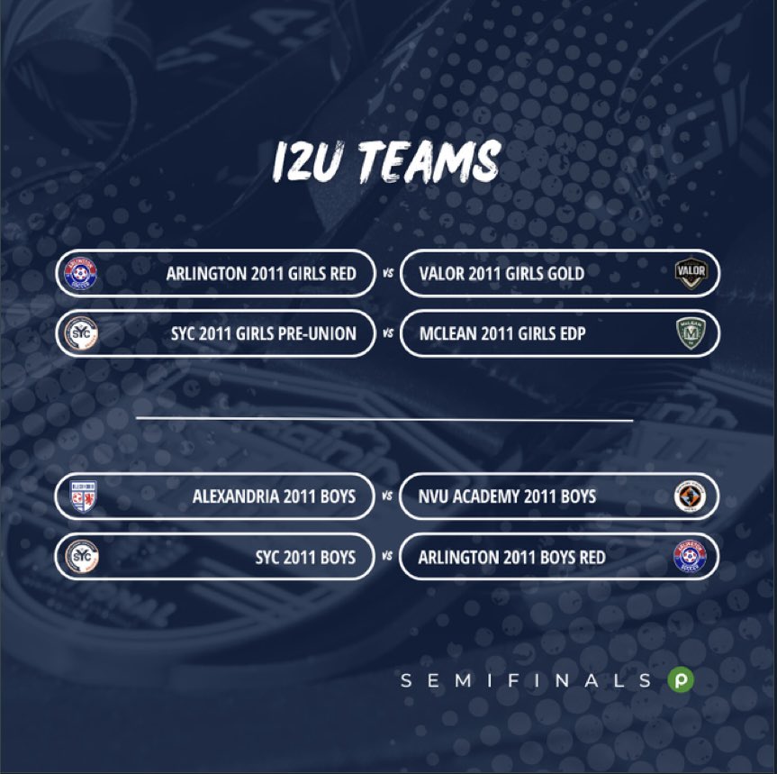 NVU_soccer's tweet photo. Good luck to our @NVU_Academy U12 (2011) & U14 (2009) teams in the @vayouthsoccer #TheStateCup Final Four!
๐ฆโฝ๏ธโซ๏ธ๐ ๐ต
#NVU https://t.co/UWDnJCjqNX