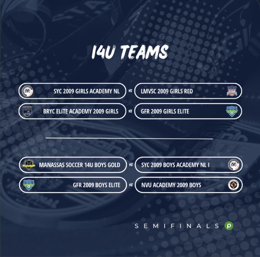 NVU_soccer's tweet photo. Good luck to our @NVU_Academy U12 (2011) & U14 (2009) teams in the @vayouthsoccer #TheStateCup Final Four!
๐ฆโฝ๏ธโซ๏ธ๐ ๐ต
#NVU https://t.co/UWDnJCjqNX