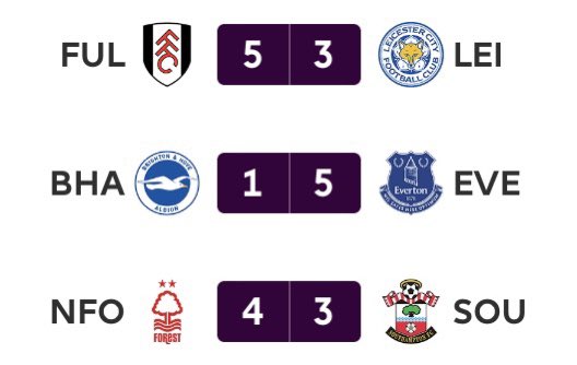 Mesdames et messieurs, la Premier League. 👑