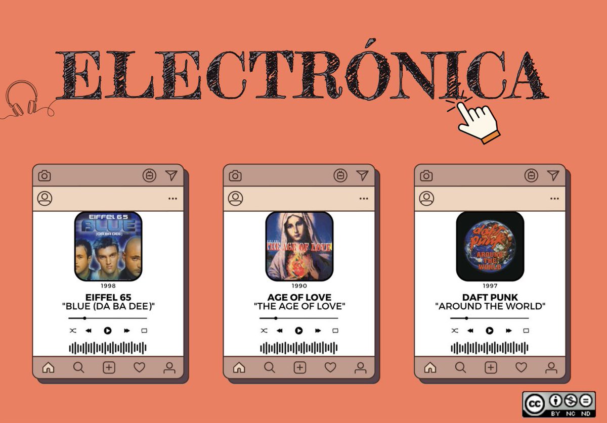 MiguelChumillas's tweet photo. 4️⃣ Playlist: Electrónica 🎧💥 Sumérgete en el ritmo electrónico y déjate llevar por las vibraciones de la música moderna. 🔊💃 ¡Anima tu aula con la energía de la electrónica! 🕺🎶 #Playlist #Electrónica #RitmoModerno https://t.co/SFopOrAQKc