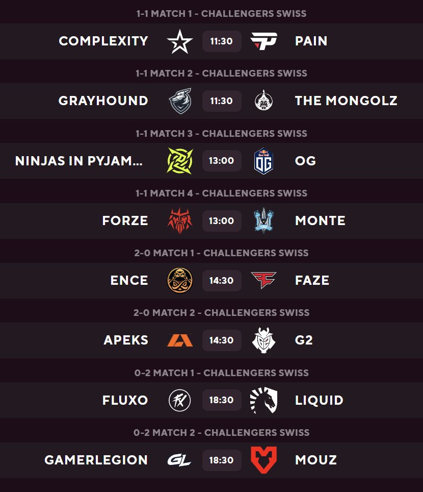 BLAST.tv on Twitter: "And here is the schedule of the BLAST. tv Major ...