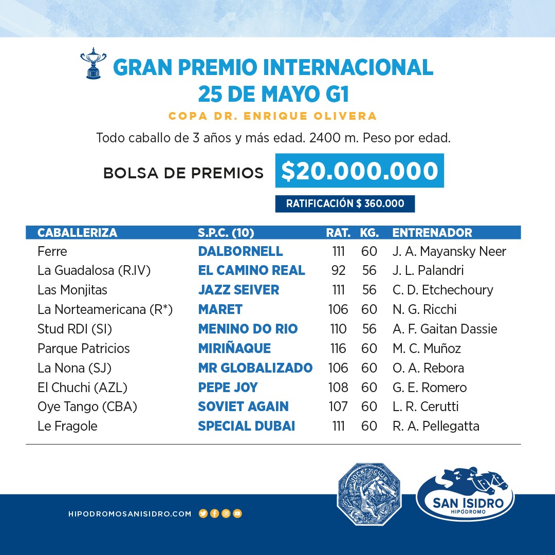 HipodromoSI's tweet photo. ✅ #Inscriptos
🐴 #Jornada25deMayo 🇦🇷
🔹 #GP25deMayo
🔹 #GPGranCriterium
🔹 #GPDePotrancas
🔹 #ClásicoFondistasProvinciales https://t.co/xmda9HeFUF