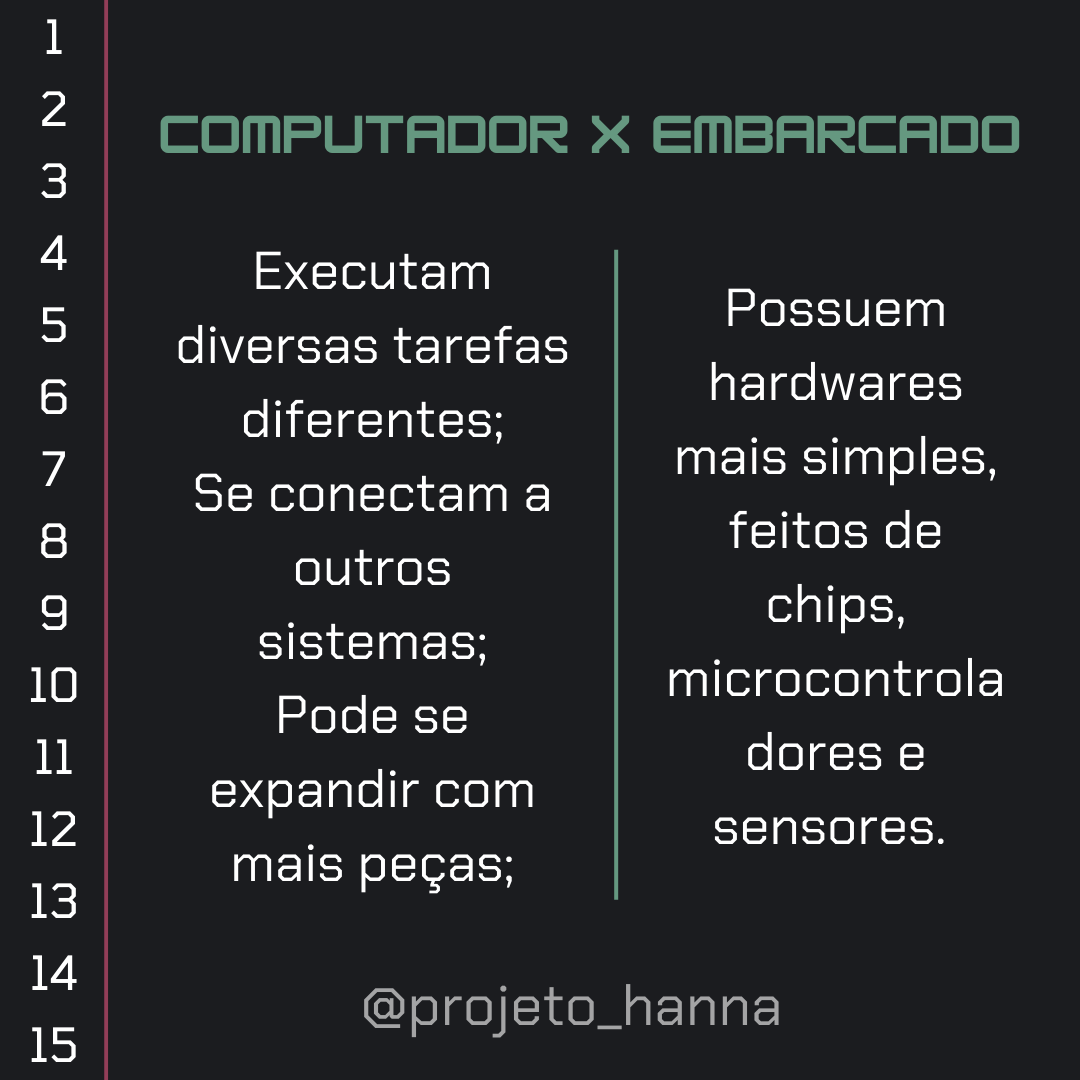 Projeto_Hanna's tweet photo. [Sistemas embarcados]

Segundou com novo post da Hanna sobre embarcados!!

Espera. Você não sabe o que eles são? Então deixa que eu te explico...

++

#bolhadev #devs #tech #embarcado #embarcados #programação #tecnologia #projeto_hanna #hanna #tech #teaching #ensinando https://t.co/nA3fqHvXJx