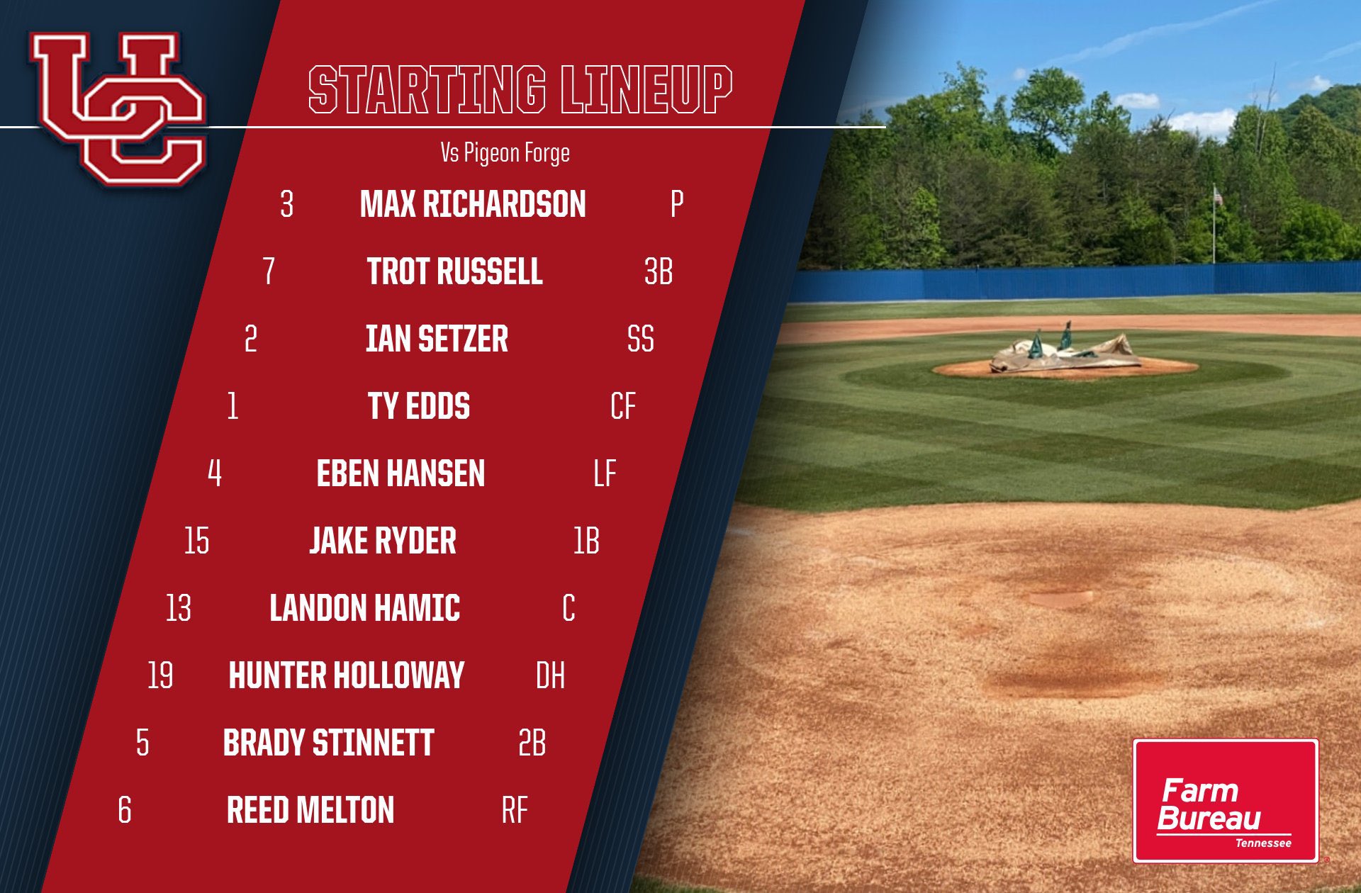 Union County Patriots Baseball on Twitter "Starting lineup for the