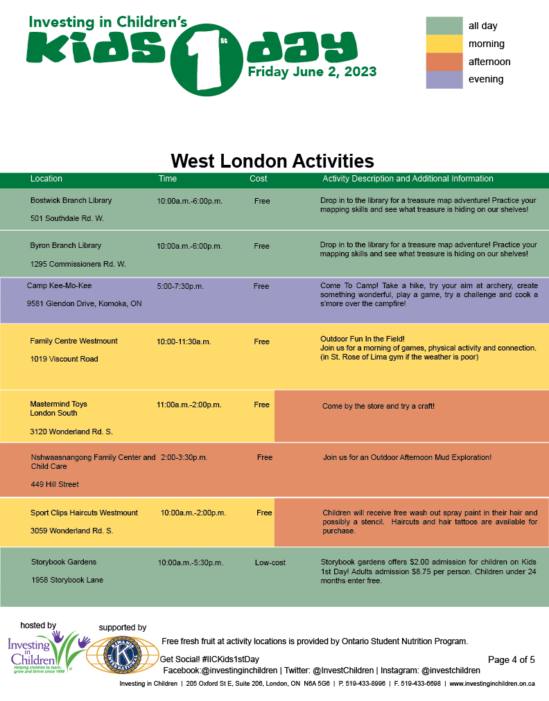 InvestinginChildren tweet media