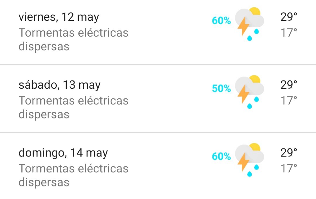 Airbnb: Se confirmó su reservación.

*Checando clima.