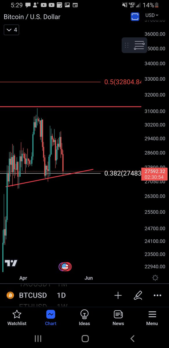 Professor Keith 🏫📈 tweet media