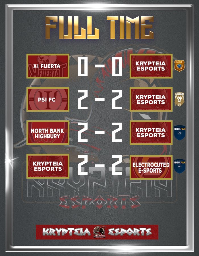 ⚽️ Our results for the night. Not a great night with 4/4 draws, however we can only come back stronger. 💪🏻

🎨 Graphic: <a href="/PhantomDesign21/">Phantom Designs</a>