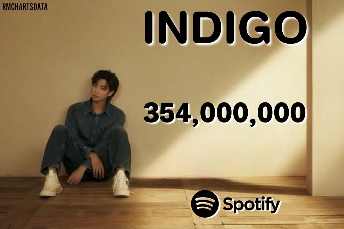 RMCharts⁷ 💙 on Twitter "Album Indigo by RM has surpassed 354M streams