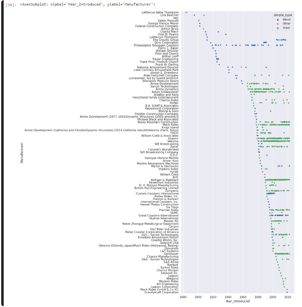 Rob Nyland tweet media