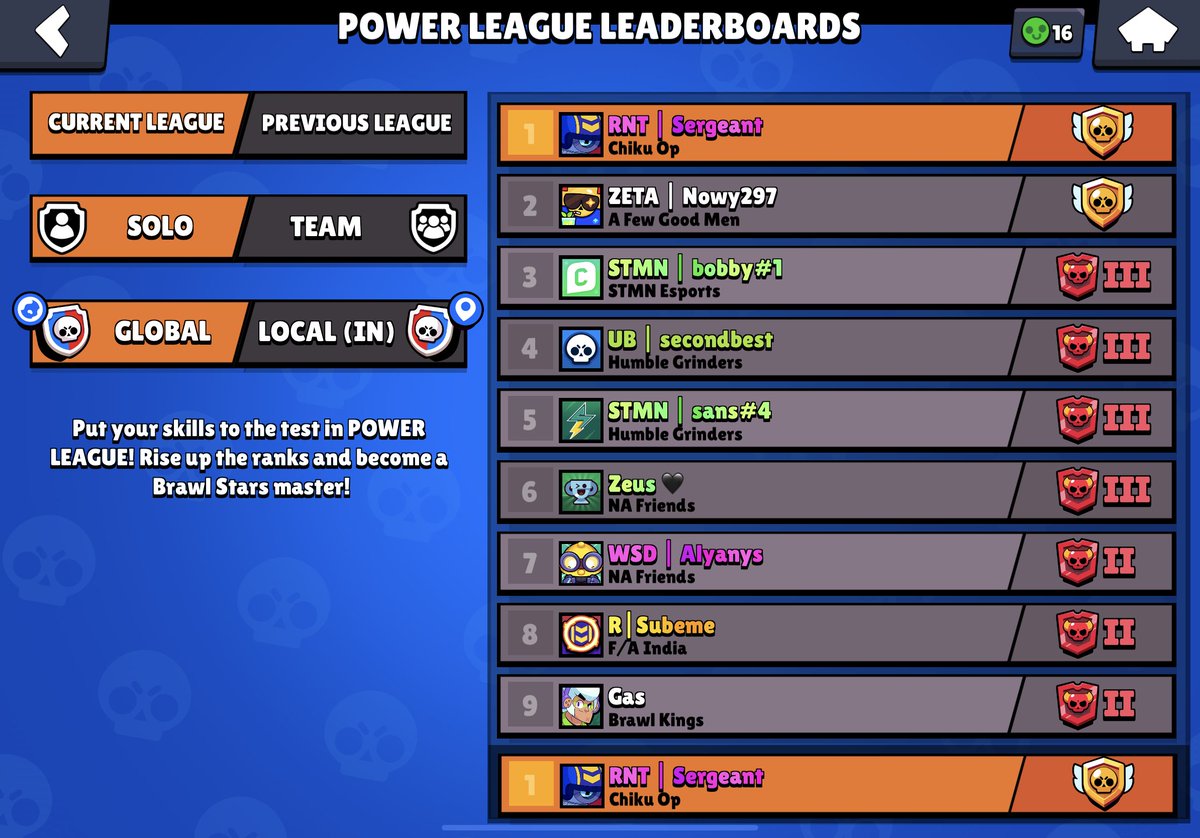 Masters 🥰
3 Losses M1 → Masters