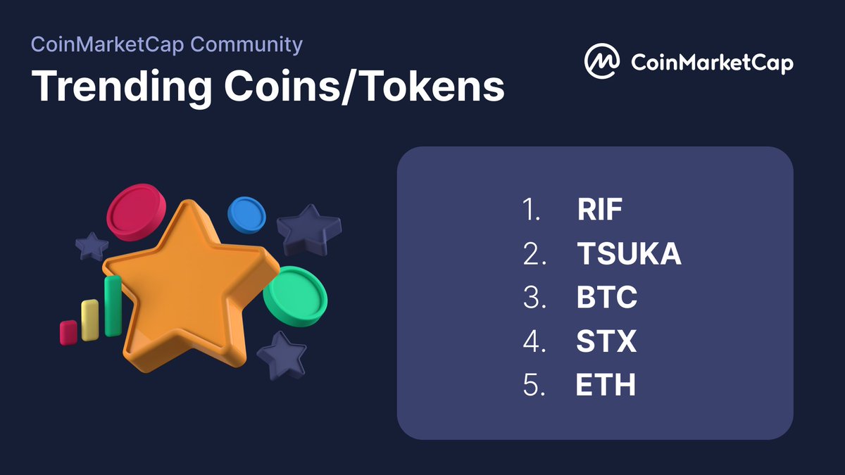 CoinMarketCap tweet picture