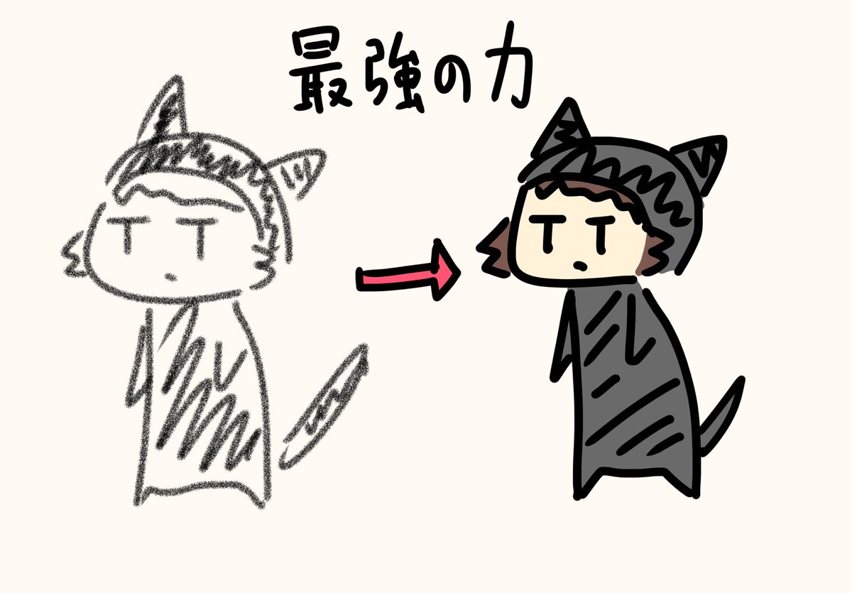 デジタル絵に移行した図