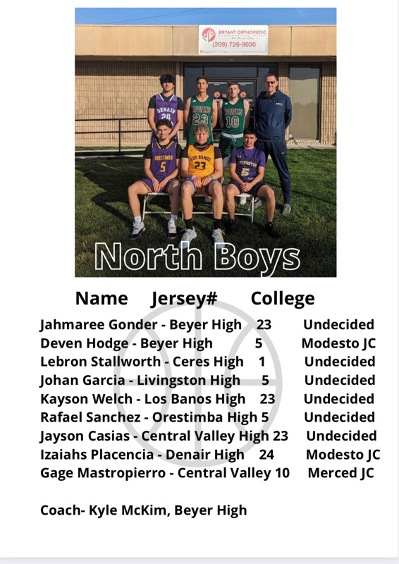 _EddieFrazier's tweet photo. Final rosters set for the SWAG Senior Showcase. Please come out and watch these Seniors play their last High School game May 12th! @missyfrazier_  @SWAG_merco @t_rogers5 @beyerbball @dietzy_101 https://t.co/IotMcNG0Pt