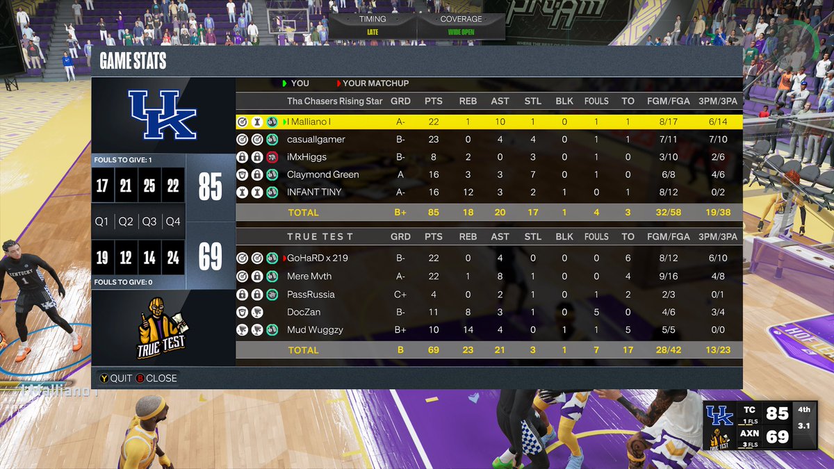 ThaChasers2k's tweet photo. GG’s to @TrueTestGaming as history repeats itself with malliano stopping go hard from reaching another finals like it’s 2k19 &amp; the chasers advance to the finals of @2KRisingStars 

@Mallie_324 
@HeyyyLano 
@iMxHiggs 
@ClaymondGreen 
@RBMalccc https://t.co/IAcoGO2Rzk